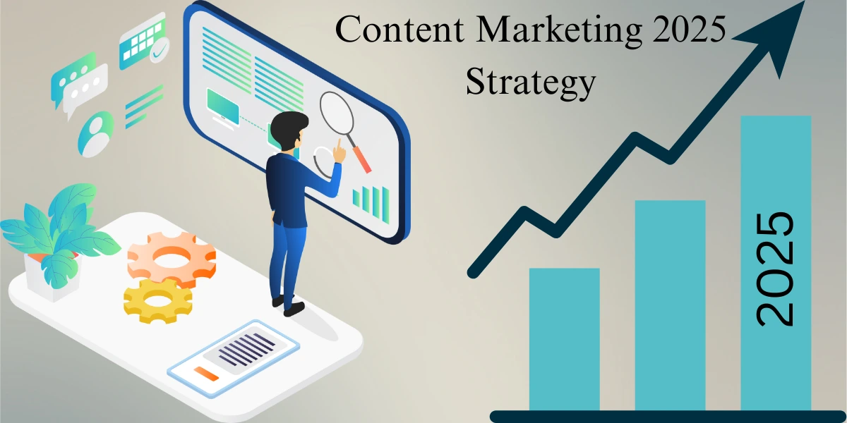 Content Marketing 2025 Strategy